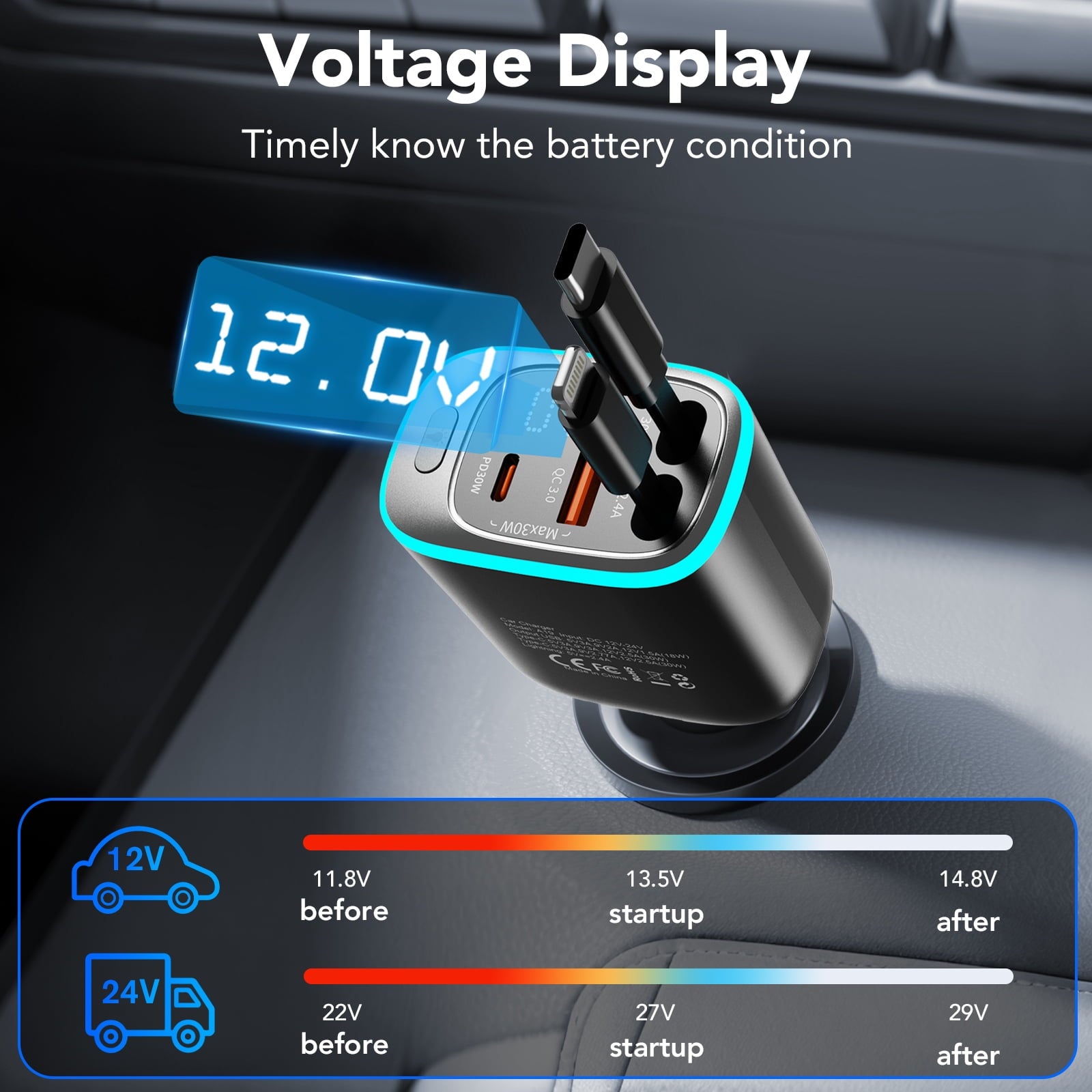 KT1 85W Retractable Car Charger, Fast USB C Charger with 180° Adjustable Arm, PD30W & QC3.0, Compatible for iPhone, iPad, Airpod, Android - Road Trip Essentials