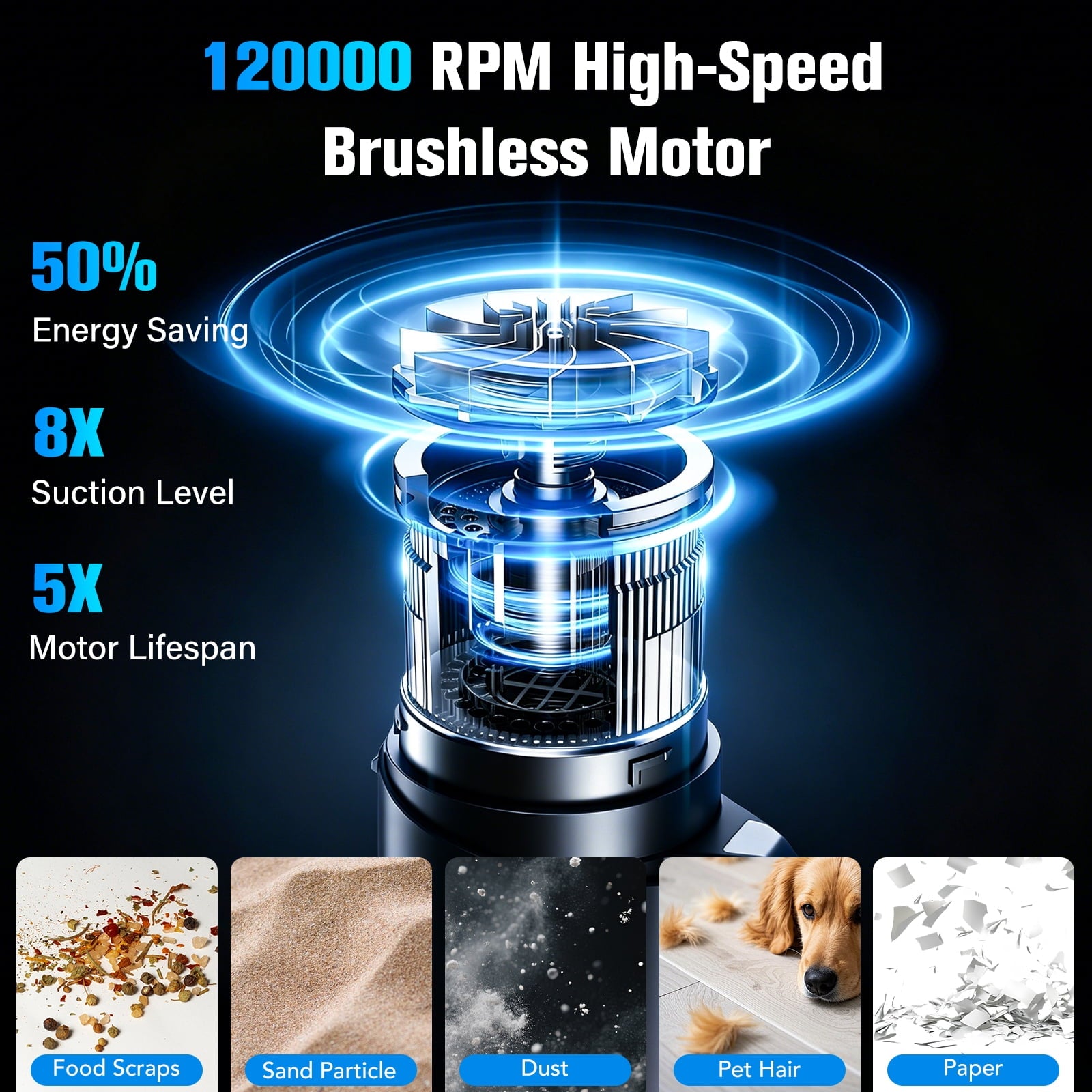 Cordless Car Vacuum with LED Display Screen, 180000RPM 2-in-1 Handheld Vacuum & Air Duster, 120W Brushless Motor, Multi-Nozzles for Car Home Office Pet Hair