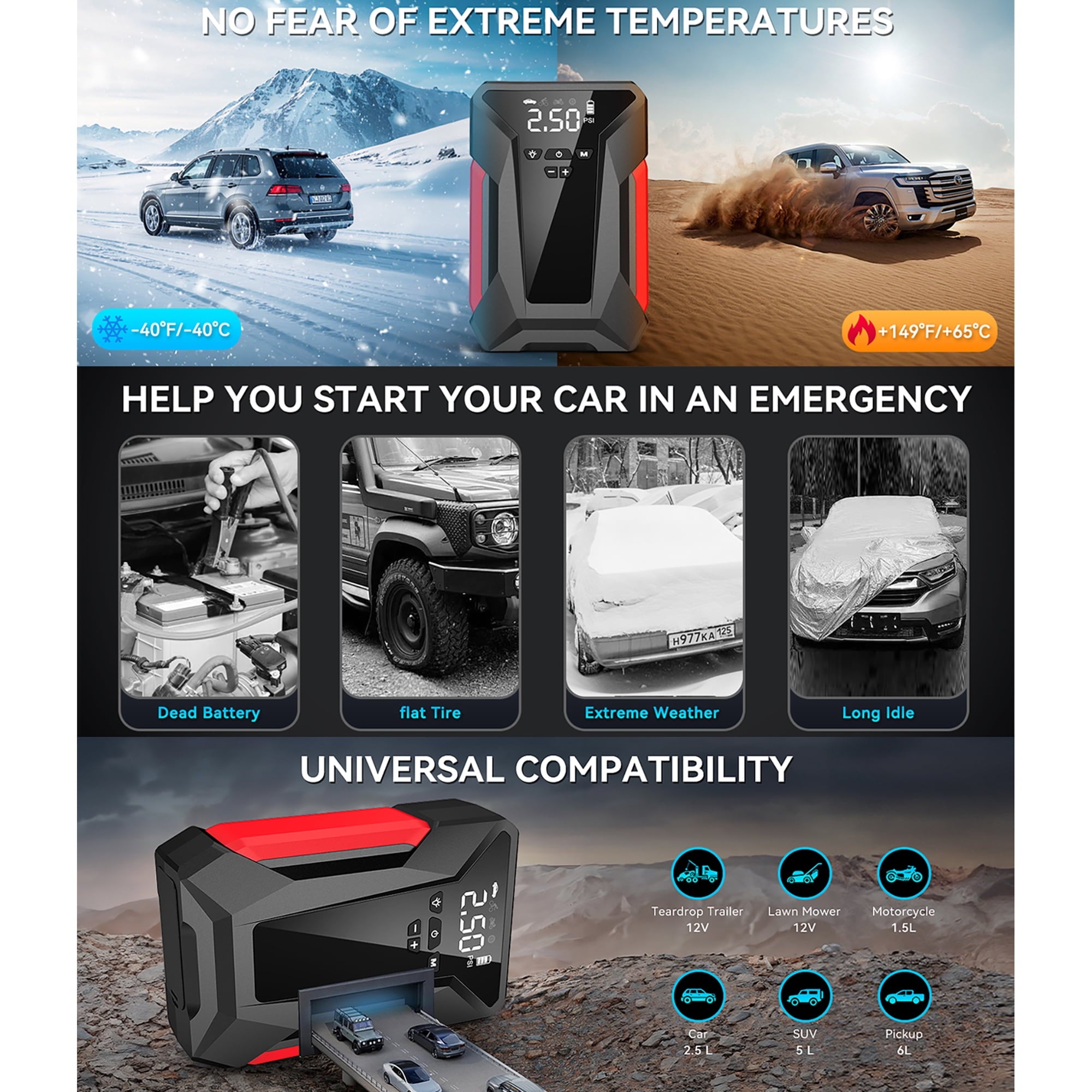 8-in-1 Emergency Jump Starter & Tire Inflator – 4000A Peak for Gas/Diesel Engines, 150PSI Auto-Stop Air Compressor, LED Light + Power Bank | All-Climate (-40°F) Roadside Savior