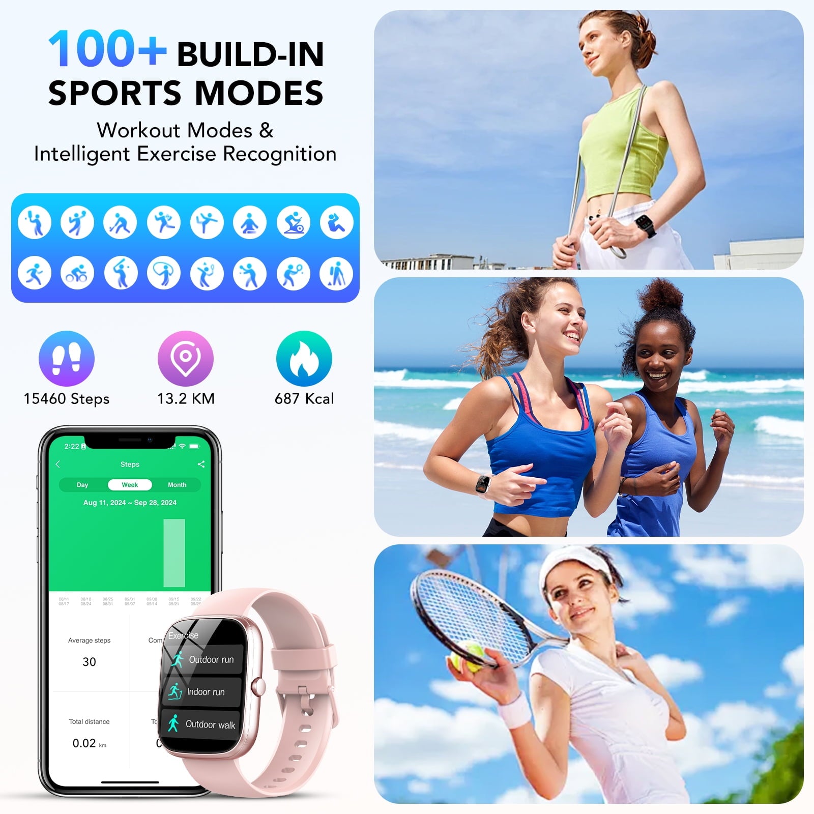 2026 NEW 1.91''HD Screen Smart Watch Compatible with Android and iPhone,Answer/Make Calls/100 Sports Modes/Message Reminder,IP68 Waterproof Fitness Tracker for Men Women, Gifts