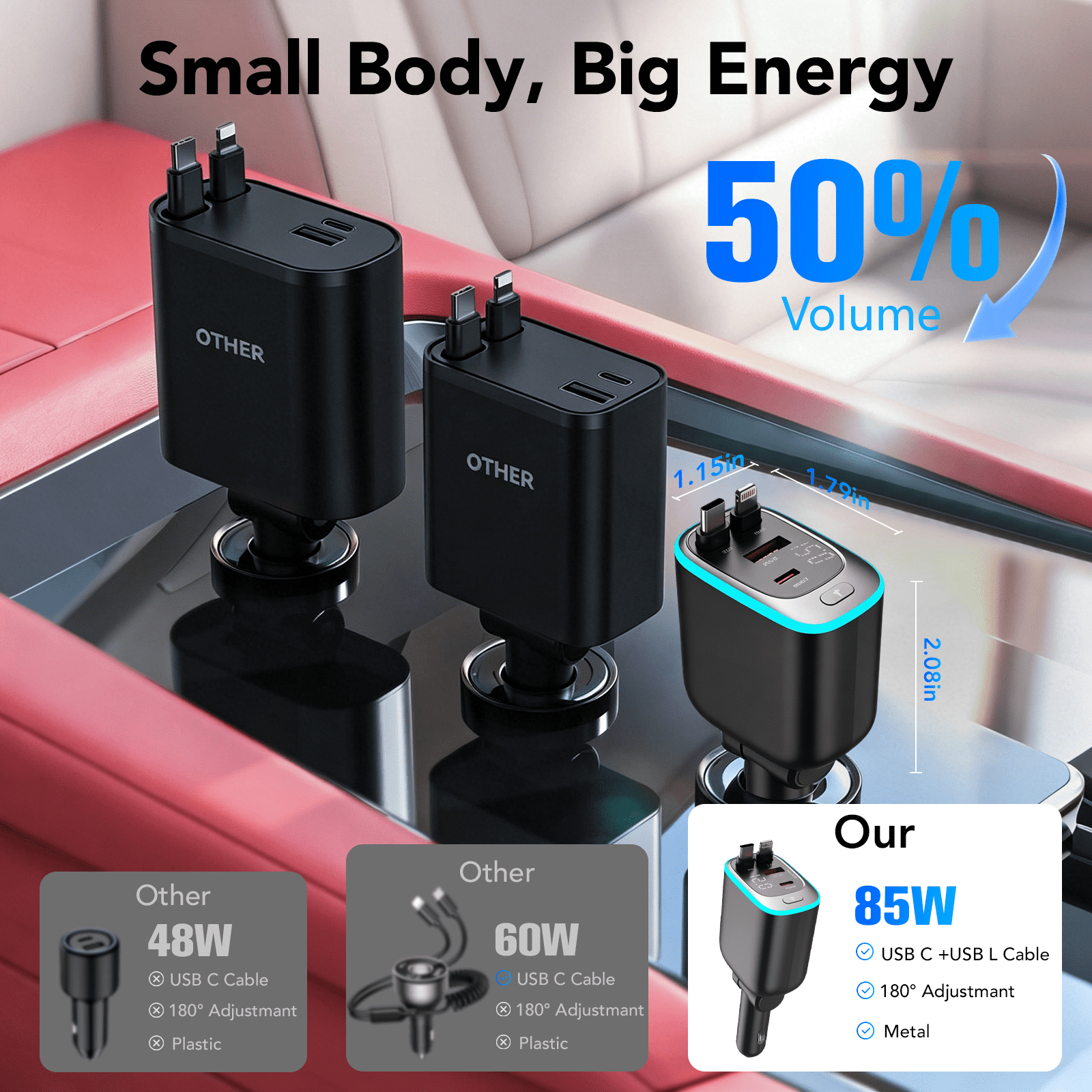 KT1 85W Retractable Car Charger, Fast USB C Charger with 180° Adjustable Arm, PD30W & QC3.0, Compatible for iPhone, iPad, Airpod, Android - Road Trip Essentials